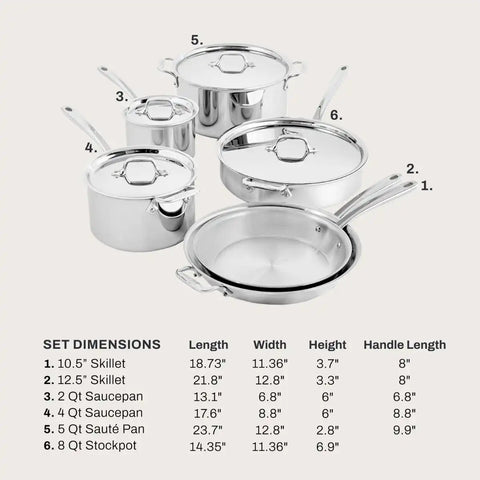 D3 Stainless Everyday, 3-Ply Bonded Cookware, Family-Sized Set, 10 piece