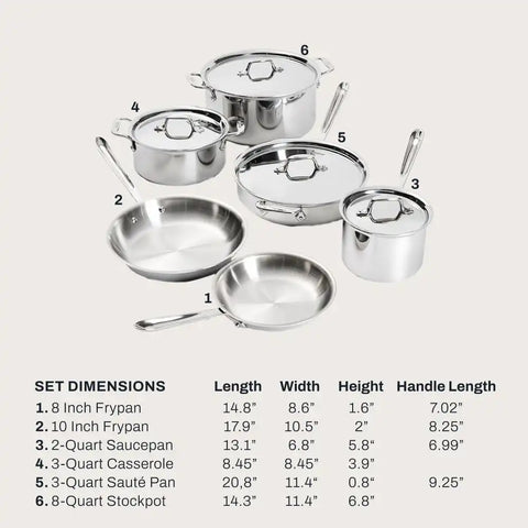 D3 Stainless 3-ply Bonded Cookware Set with 3-Qt Casserole, 10 piece Set