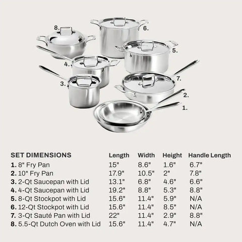 D5 Stainless Brushed 5-ply Bonded Cookware Set, 14 piece Set