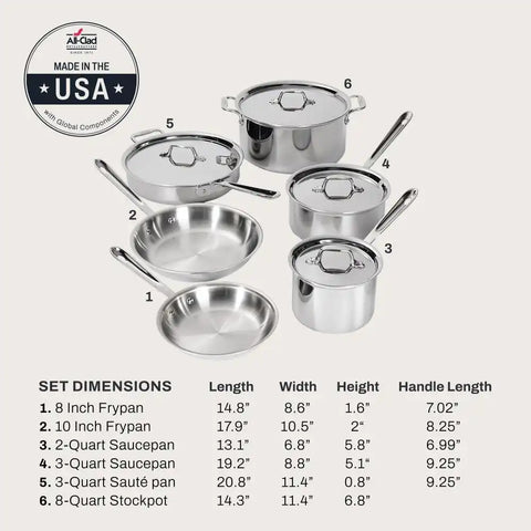 D3 Stainless 3-ply Bonded Cookware Set with 3-Qt Saucepan, 10 piece Set